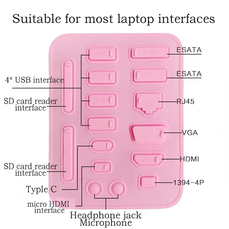 1Sets Universal Notebook Anti  – Laptop Accessories Protector Bewertung und Preis